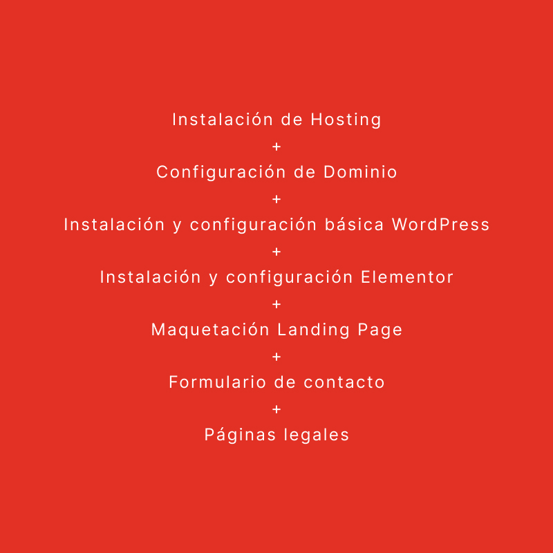 WordPress Básico